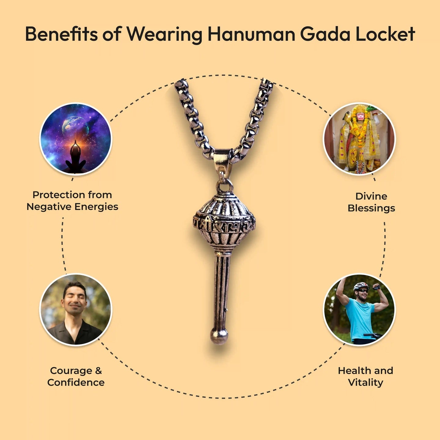Premium Hanuman ji Chain Pendant