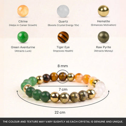 Dhan Yog Bracelet (Lab Certified)