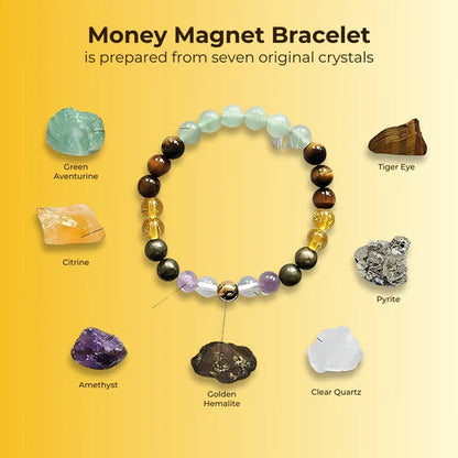 Money Magnet Pyrite Bracelet - (Certified)
